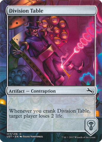 Tabla de división [inestable] 