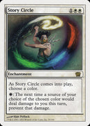 Círculo de historias [Octava edición] 