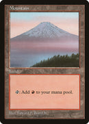 Montaña (13) [Programa de Tierras de Asia Pacífico] 