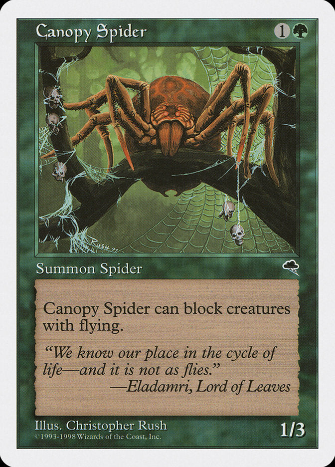 Araña del dosel [Antologías] 