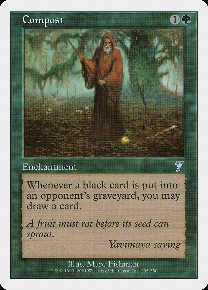 Compost [Séptima Edición] 