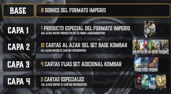 Lootbox PRIMER BLOQUE