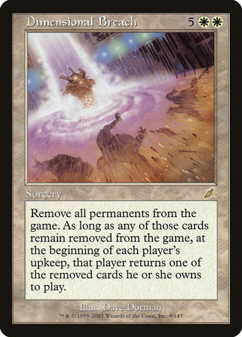 Brecha dimensional [Azote] 