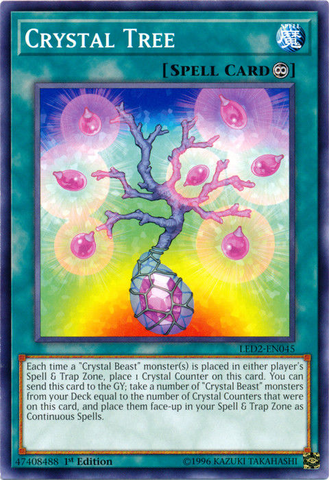 Árbol de Cristal [LED2-EN045] Común 