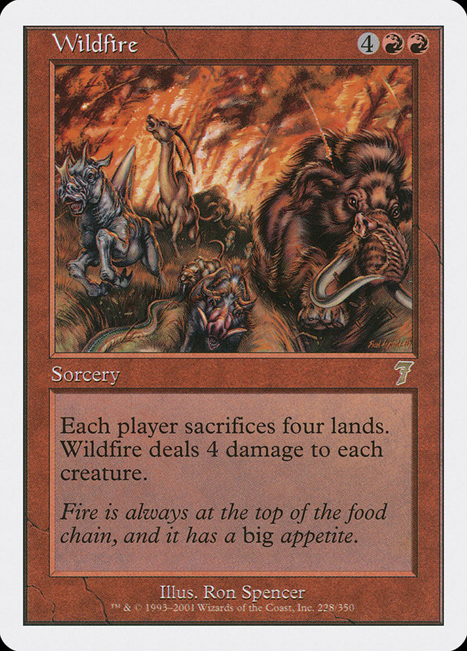 Incendios forestales [Séptima edición] 