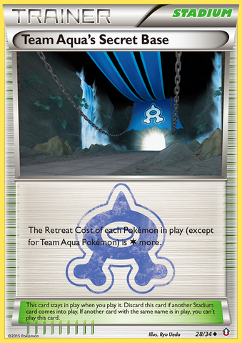 Base secreta del equipo Aqua (28/34) [XY: Doble crisis] 